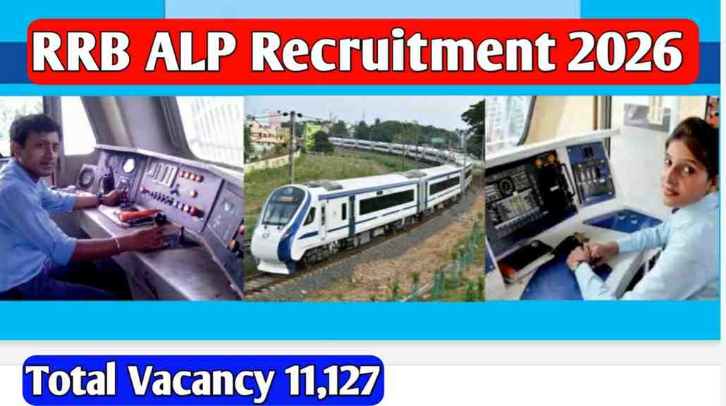 RRB ALP Notification 2026 Apply Online