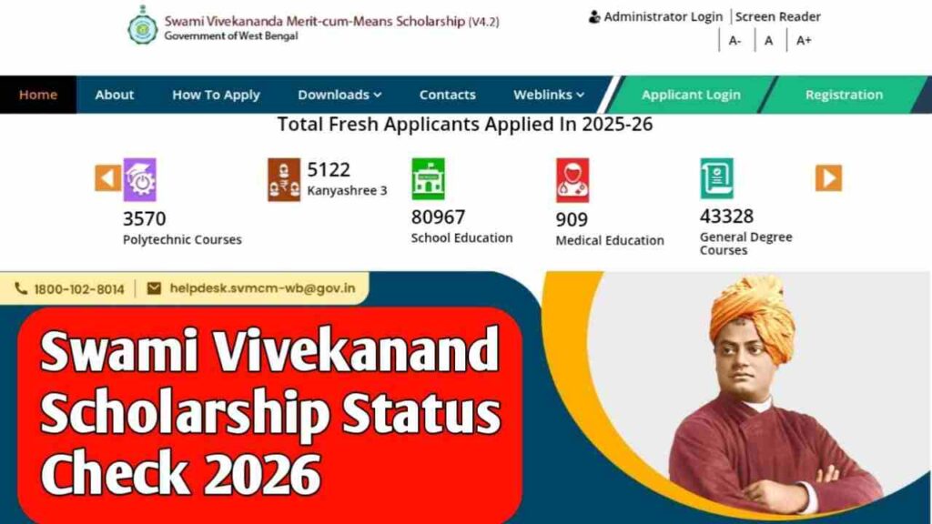 Swami Vivekananda Scholarship Status Check 2026