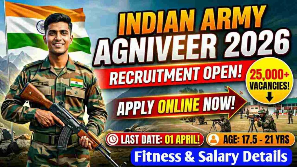 Indian Army Agniveer 2026 Age Limit