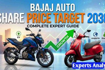Bajaj Auto Share Price Target 2030