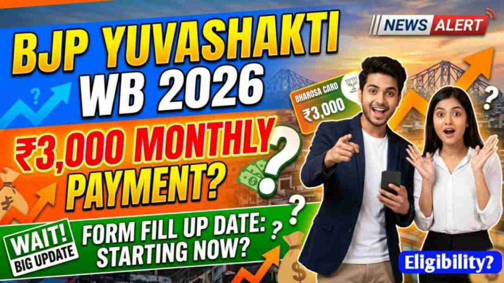 Yuva Shakti Prakalpa Form Fill-Up Date 2026