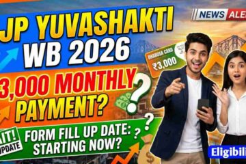 Yuva Shakti Prakalpa Form Fill-Up Date 2026