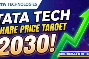 Tata Technologies Share Price Target 2030