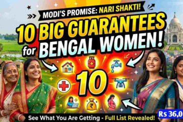 Modi Ji’s 10 Guarantees Full List