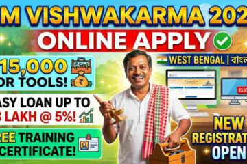 PM Vishwakarma Yojana 2026