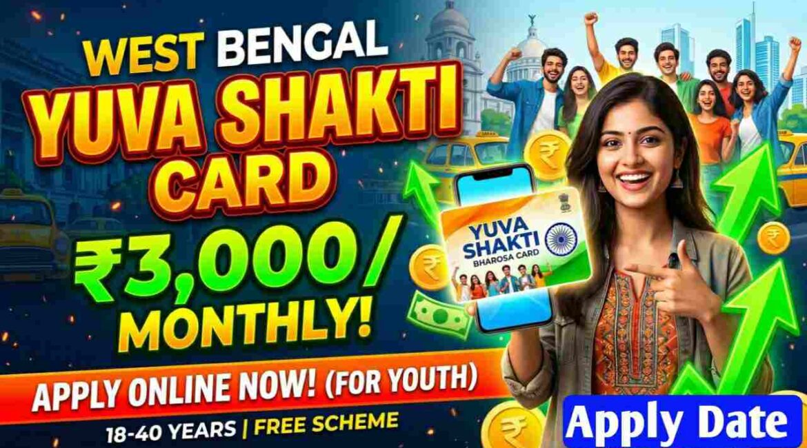 Yuva Shakti Card Apply Online 2026