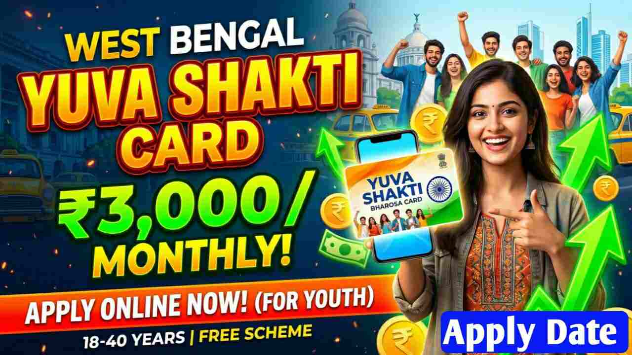 Yuva Shakti Card Apply Online 2026